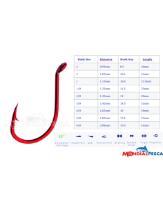 AMI MUSTAD BEAK HOOKS BIG...