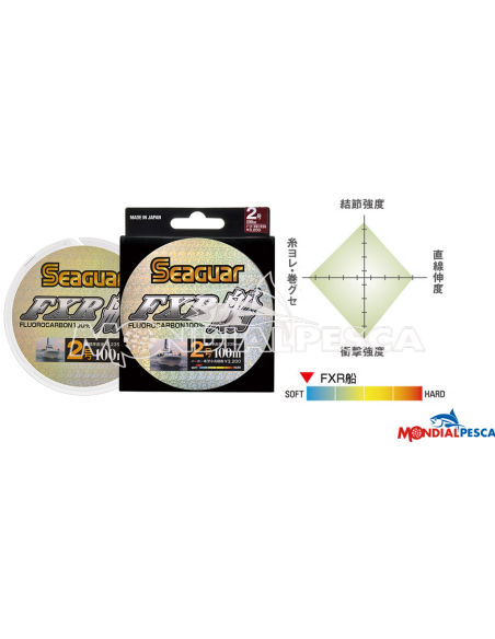SEAGUAR FXR 100MT KUREHA (originale seaguar)