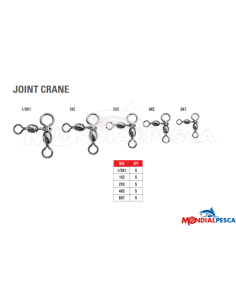 JATSUI GIRELLE JOINT CRANE
