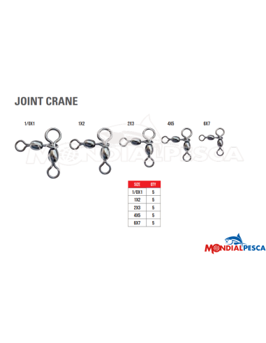 JATSUI GIRELLE JOINT CRANE