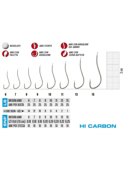 AMI GAMAKATSU 12301 25pz