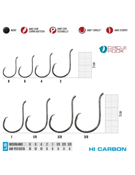 AMI GAMAKATSU OCTOPUS CIRCLE 10pz