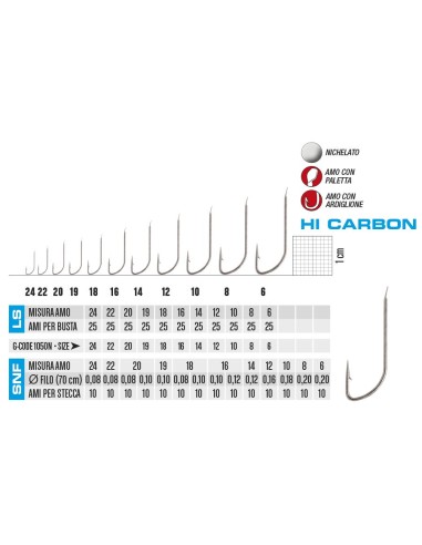 AMI GAMAKATSU 120N 25pz