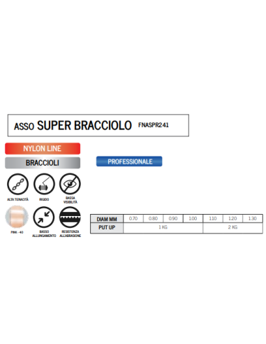 ASSO SUPER BRACCIOLO ROSA ASSO SUPER BRACCIOLO ROSA